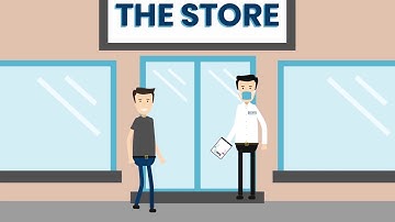 SafeQ : SMS virtual queuing ensuring social distance & capacity control (US)