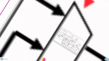 Pipelines in MIPS processors - Overview