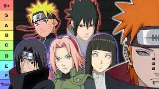 Ranking All the Naruto Characters, After watching the entire series in a week (first time watching)