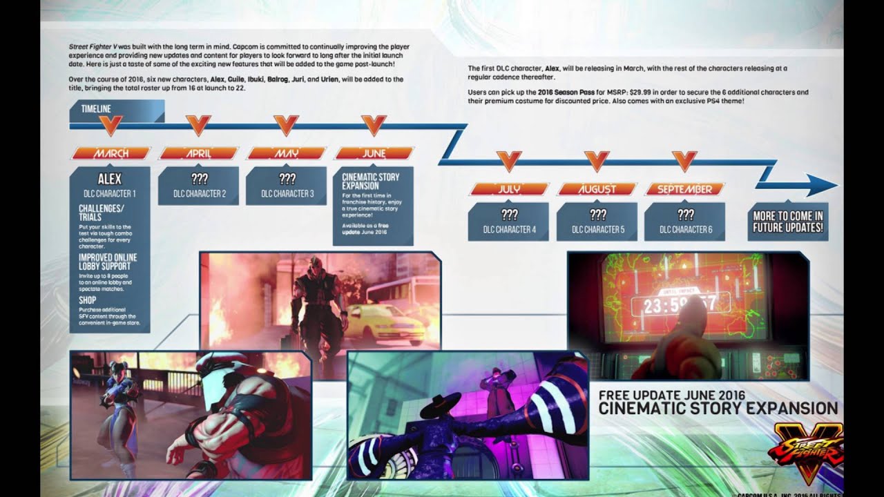 How to Play the Street Fighter Games in Chronological Order