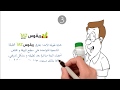 اشهار بتقنية الوايت بورد ممزوجة مع الانميشن لشركة سيجنتا Syngenta اشهار بتقنية الوايت بورد ممزوجة مع الانميشن لشركة سيجنتا Syngenta