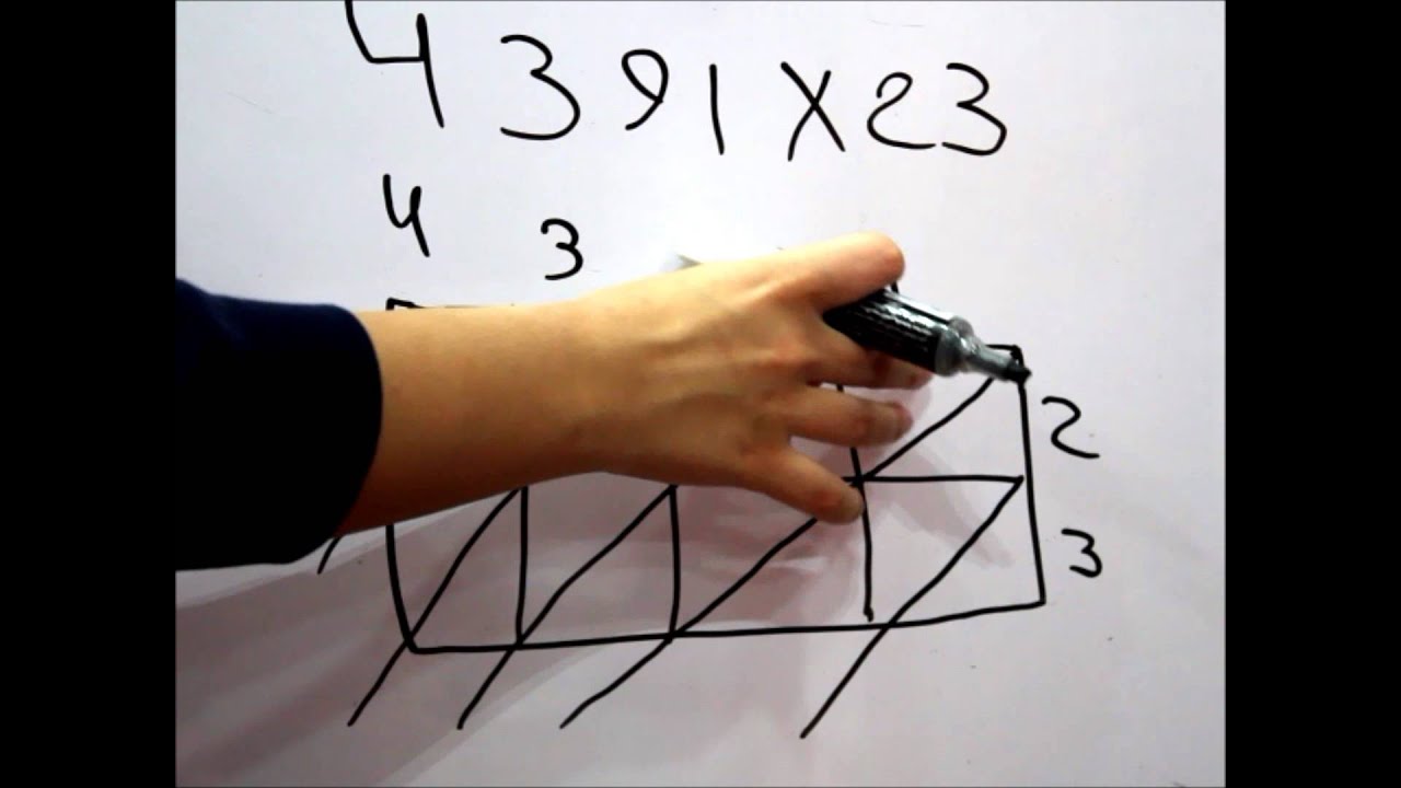 easy-math-gelosia-multiplication-method-youtube