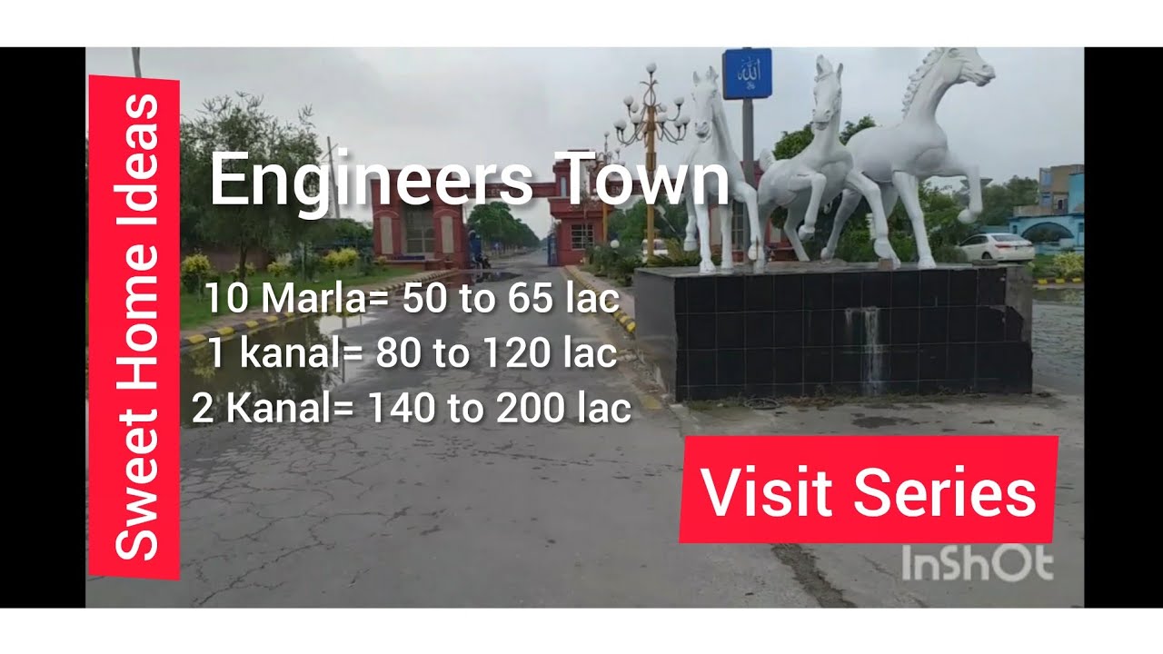 Visit Series || Visit to (IEP) Engineers town Lahore