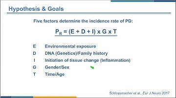 Parkinson