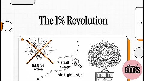 How to Get 1% Better Every Day (Atomic Habits by James Clear)