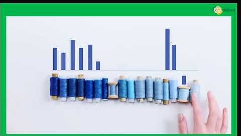 Session   2 Unit 1 CH 1 Data driven decision Lean Six sigma Green belt Training