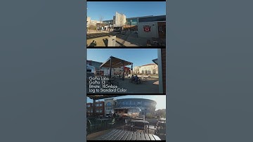 Testing GoPro Labs with the GoPro 13