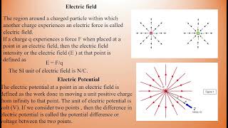 II Sem 21 22 Module 3   Electromagnetism Part 1