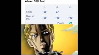 Benim Adım Yoshikage Kira ama İngilizcem 100 Resimi