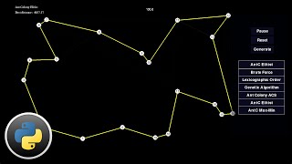 Solve the Traveling salesman problem (Genetic Algorithm, Ant Colony Optimization)