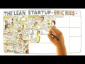 Video Book Review for The Lean Startup by Eric Ries