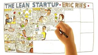 Video Book Review for The Lean Startup by Eric Ries