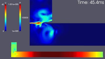 Organ pipe simulation using OpenFOAM