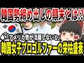 【ゆっくり解説】韓国女子プロゴルファーの栄枯盛衰【見分けつかない】