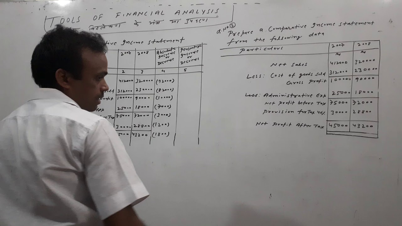 Tools Of Financial Analysis 12th Part 2 YouTube tools-of-financial-analysis-12th-part-2-youtube