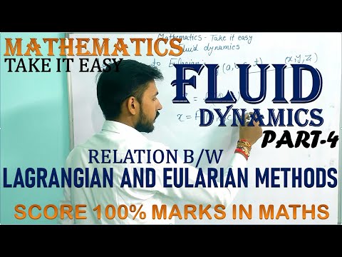 Fluid dynamics/ Relation