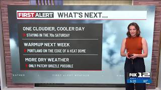 Friday evening weather forecast (7/10)