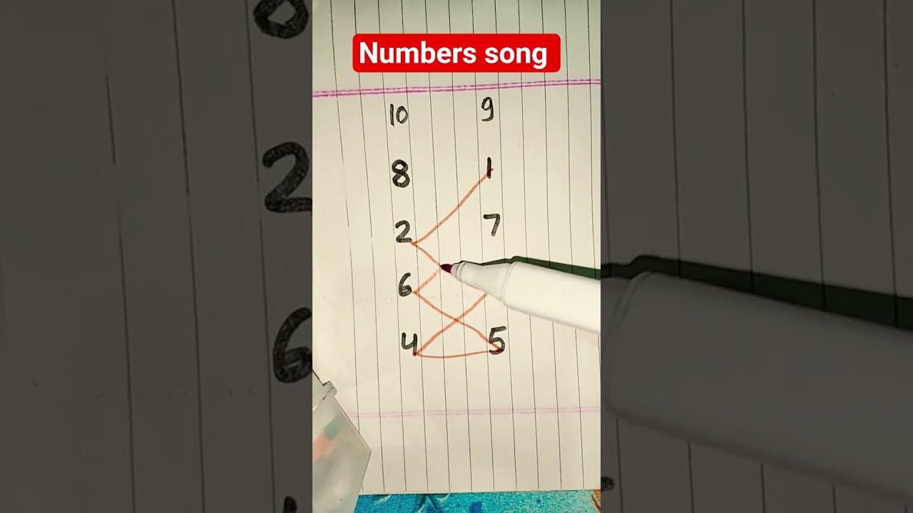 Numbers Song Maths Trending Shorts Art