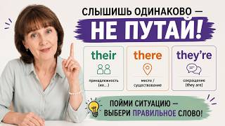 THEIR, THERE, or THEY'RE? Of course they aren't the same!