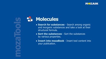 mozaBook Interactive Teaching Software - Molecules tutorial video