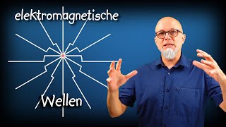 Elektromagnetische Wellen durch beschleunigte Ladungen