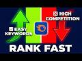 Semrush Keyword Research 2026: Find Easy to Rank Keywords &amp; Crush SEO Competition | Semrush Tutorial