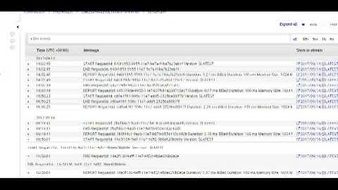 Serverless Monitoring - www.serverless.com
