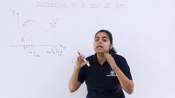Class 12th – Overview of Limit of Sum | Integrals | Tutorials Point