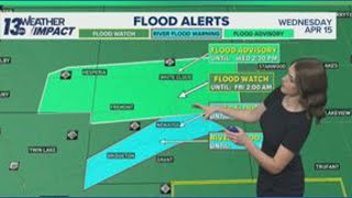 Muskegon River expecting record-breaking flooding this weekend