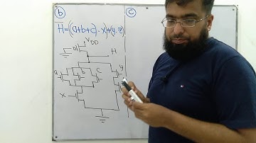 VLSID9-6 | Pseudo nMOS Logic | VLSI Desgn | High speed vlsi | Mannan