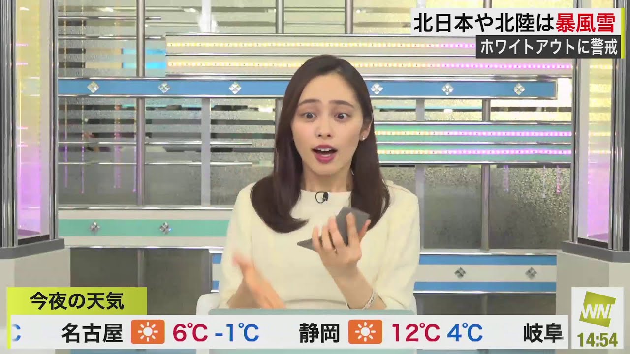 ﾟdﾟ ﾊｯ Youtube