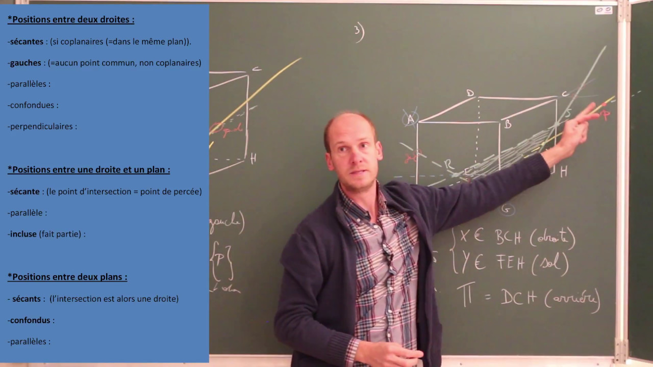 Point de percée d'une droite dans un cube - Perspective cavalière - Géométrie dans l'espace