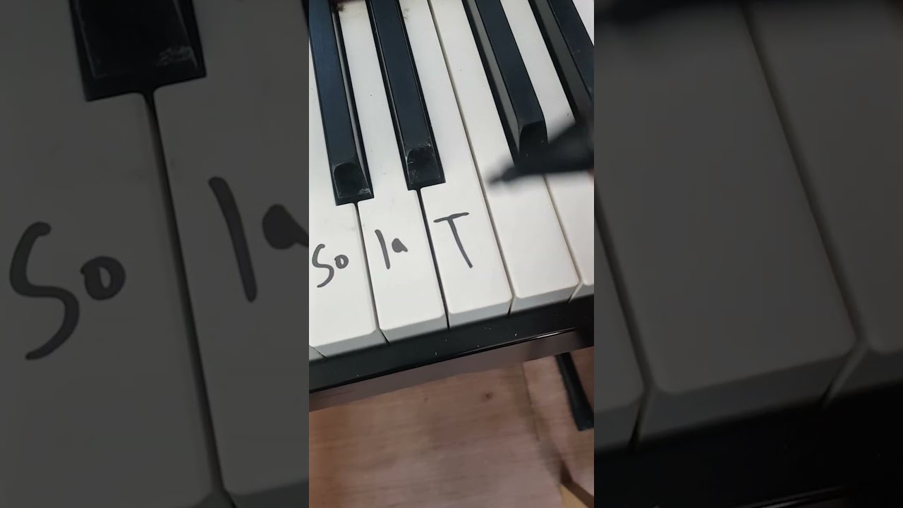Tralalero Tralala Piano