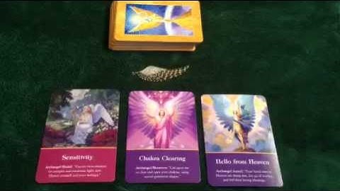 February 16th - 22nd 2015 Weekly Reading