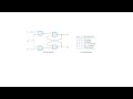 SR Latch Digital Circuits