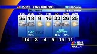 Cold, Snow Coming – Tuesday’s Forecast from KDLT Weather