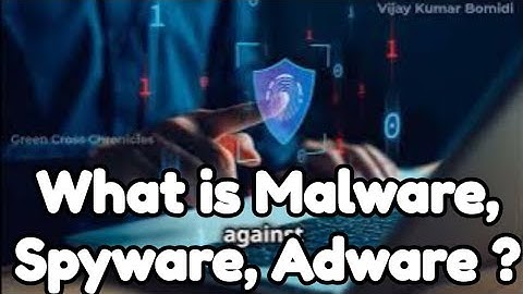 What is Malware, Adware, Spyware? Types, Differences & Key Insights Explained