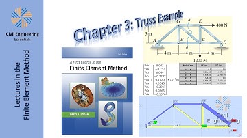 The Finite Element Method (FEM) | Part 5: Truss Example