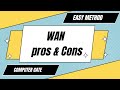 WAN network | Types of network | Networking |Advantages and Disadvantages of Network