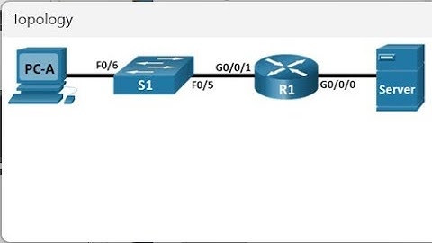 1.6.2 packet tracer configure basic router settings physical mode