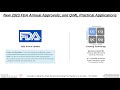 New 2023 fda annual approvals and qiml practical applications