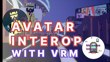 Virtual Avatar Interoperability for the Metaverse with VRM