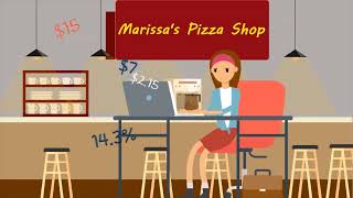 Gross Profit and Net Profit Explained for Marissa Pizza Shop