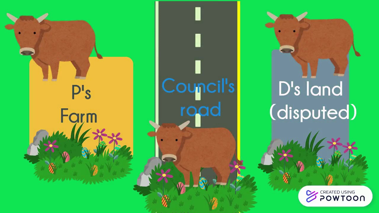 Implied license doctrine 1