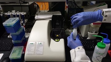 Zetasizer Quickstart