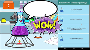 Biochemistry Metabolic pathways app