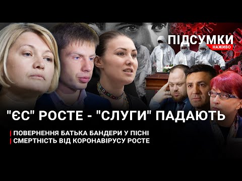 Алек Болдуїн - Червона зона - «Гра в кальмара»-  Батько наш Бандера - ПІДСУМКИ.