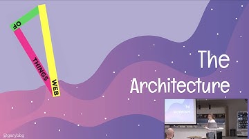 Home automation with Mozilla WebThings - Gergana Young