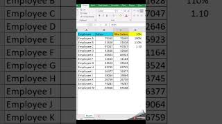 How to calculate salary with hike percentage ? | In Excel How to Use Special Past in Advanced Used screenshot 1