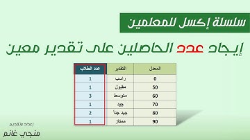اكسل للمعلمين ح28: عدد الحاصلين على تقدير معين | COUNTIF